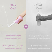 Load image into Gallery viewer, Upside Down Peri Bottle