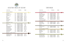 Load image into Gallery viewer, Ottawa Valley Whereabouts - Volume Two