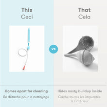 Load image into Gallery viewer, NoseFrida the Snotsucker + Travel Case