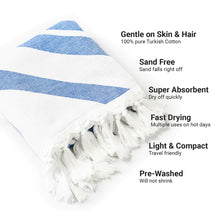 Load image into Gallery viewer, Geo Blue Turkish Body Towel