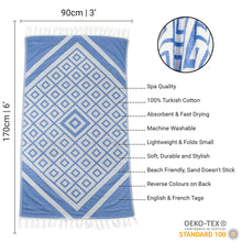 Load image into Gallery viewer, Geo Blue Turkish Body Towel