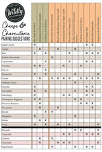 Load image into Gallery viewer, Golden Fig & Hot Honey Charcuterie Preserve