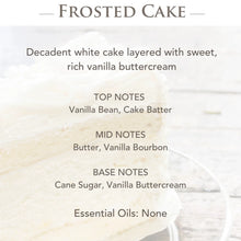 Load image into Gallery viewer, Frosted Cake Wax Melts