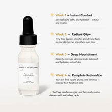 Load image into Gallery viewer, Face Oil (Moisture Absolute) - Assorted
