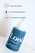 Load image into Gallery viewer, Bergamot Mint Loo Toilet Drops
