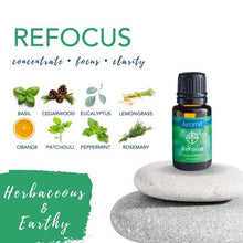 Load image into Gallery viewer, ReFocus Essential Oil
