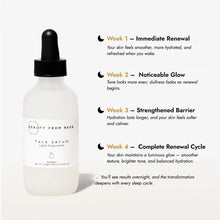 Load image into Gallery viewer, Face Serum (Night, Lactic Acid 10%) - Assorted
