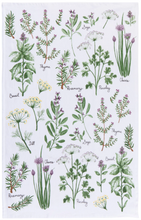Load image into Gallery viewer, Fresh Herbs Terry Dishtowel
