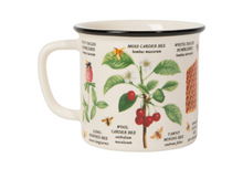 Load image into Gallery viewer, Bee Varieties Heritage Mug
