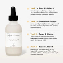 Load image into Gallery viewer, Face Serum (Day, Hyaluronic 2%) - Assorted
